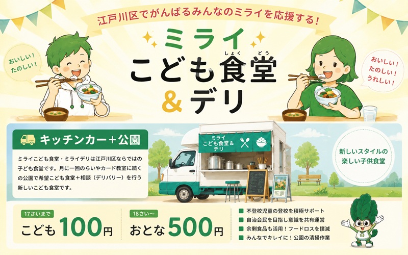 こども食堂マルシェ会